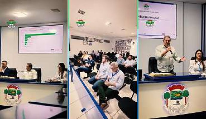 São José do Rio Claro/MT apresenta metas fiscais do 3º